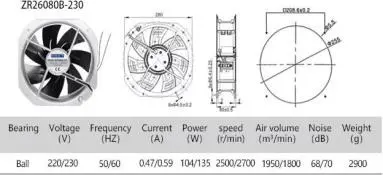 [ACC-MOT-CX-280-80] Motor de repuesto para ventilador de filtro de tablero. 280x80mm.